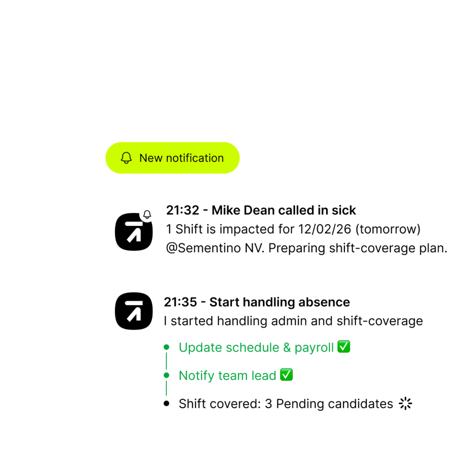 24/7 Absence & shift coverage